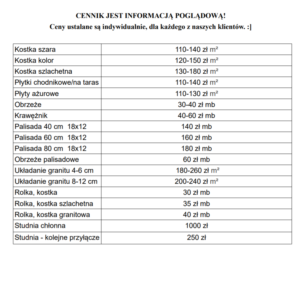 przykładowy kosztorys na ułożenie kostki brukowej